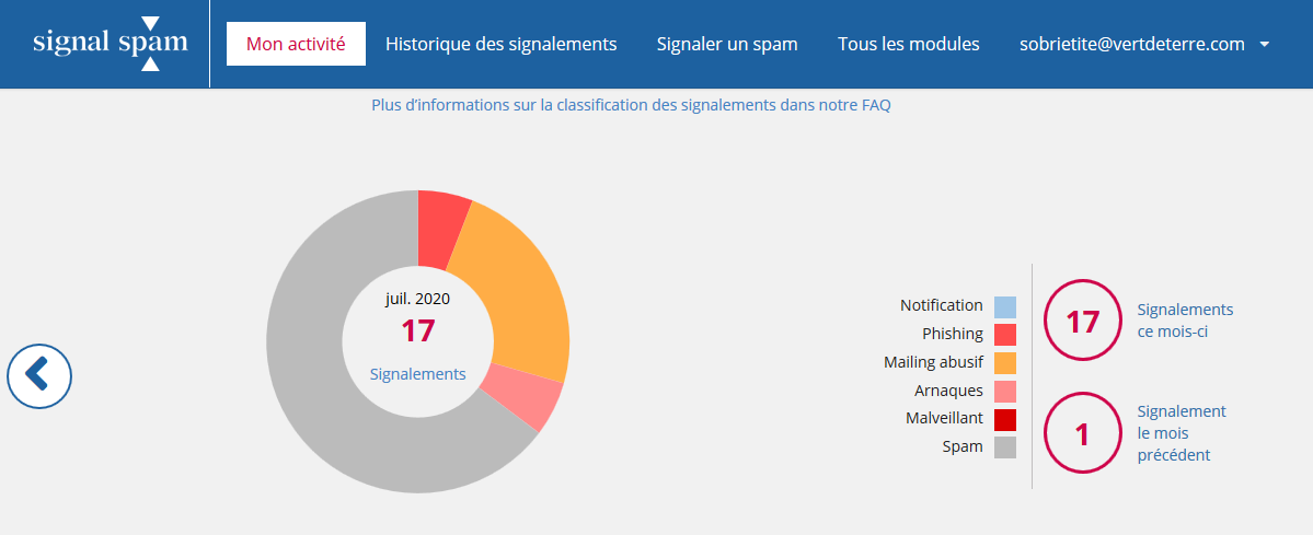 capture d'cran